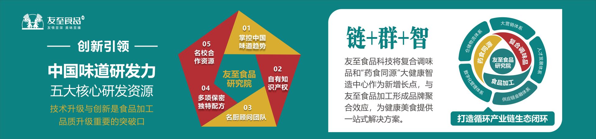 品質(zhì)智造